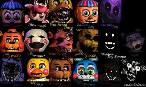 Five Nights At Freddy's 2 (All Chacters and ideas) by TheGoatGamer on ...