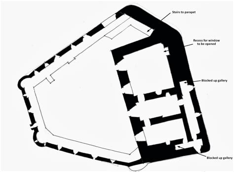 Mingary Castle: Secret Passageways