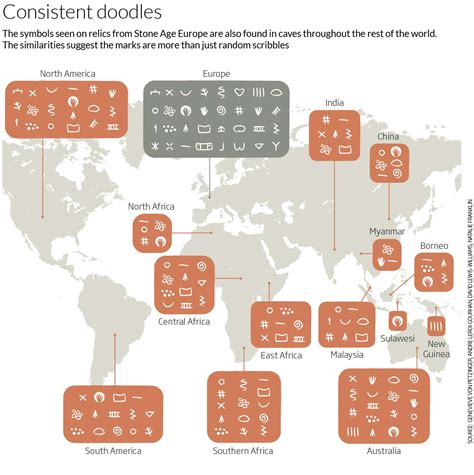 40,000-Year-Old Symbols Found in Caves Worldwide May Be the Earliest ...