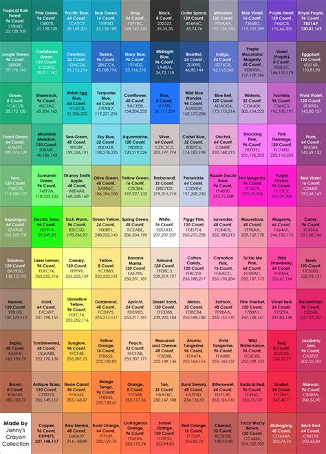 Printable Crayola Color Chart