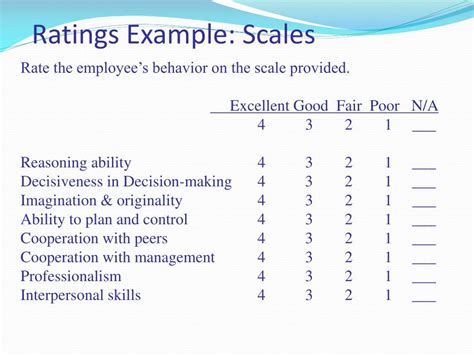 Employee Rating Scale Examples