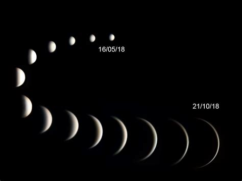 I managed to image the phases of Venus. : r/space