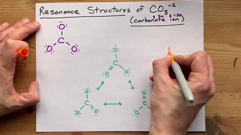 Resonance Structures of CO3(-2), the Carbonate Ion - YouTube