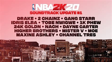 NBA2K20 Soundtrack Update 1 | 2K Newsroom