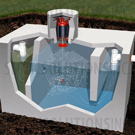 Ultra-Air Model 735 RED Septic Aerator - Jet Aerator Replacement