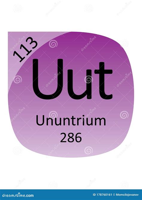 Round Periodic Table Element Symbol of Ununtrium Stock Vector ...