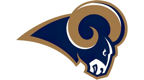 Los Angeles Rams Logo History