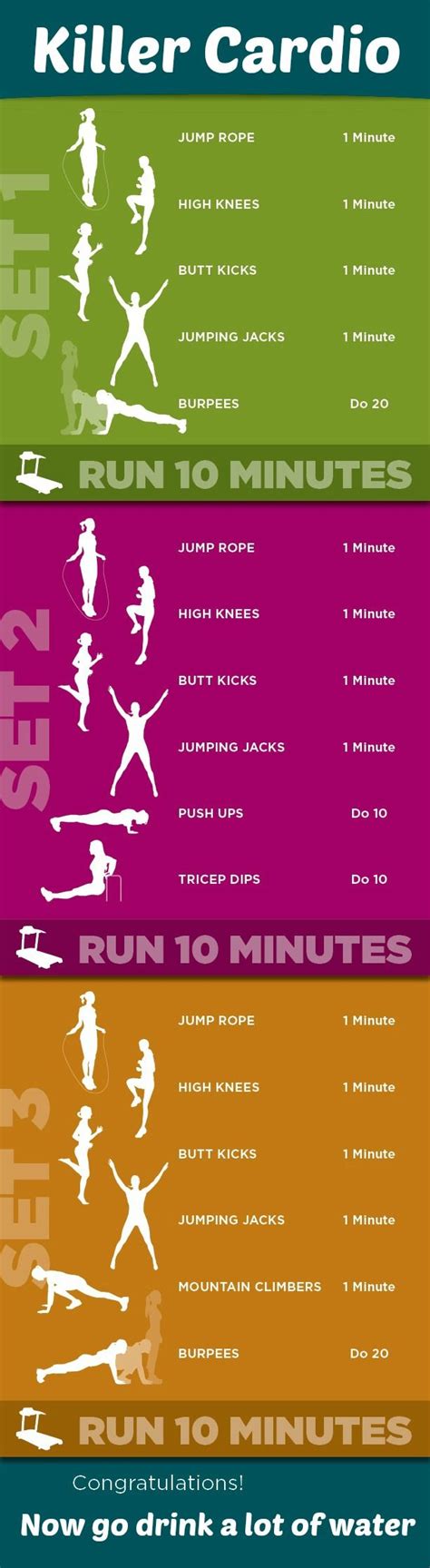 Cardio Workout Plan {Infographic} - Best Infographics