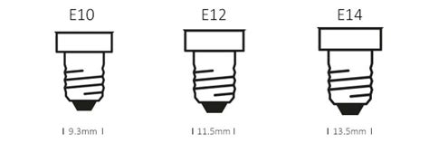 Light Bulb Base Sizes E12 - Bangmuin Image Josh