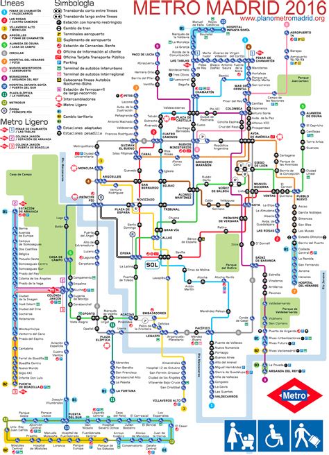 Mapa metro Madrid | Mapa Metro