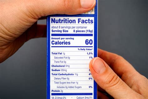 How to Create an FDA Compliant Nutrition Facts Label | ESHA Research