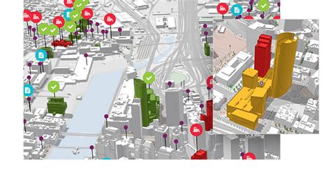 Urban Planning & Development - Smart City Planning | ArcGIS Urban