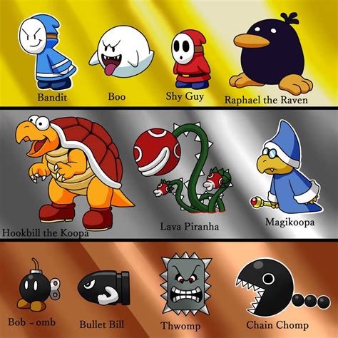 Favorite Mario enemies by https://www.deviantart.com/terryred on ...