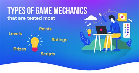 Types of game mechanics that are tested the most – TestMatick