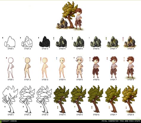 Fundamentals of Pixel Art - CG Cookie