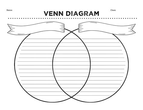 Free Venn Diagram Template | Printable PDF