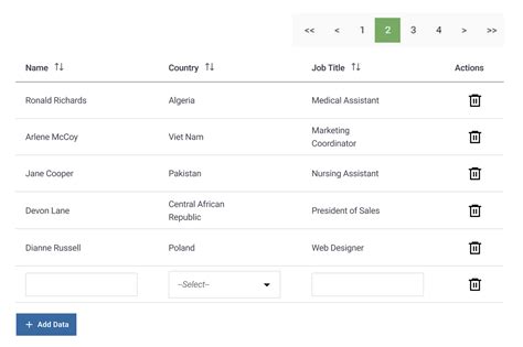 What's the best way to add rows to the table if the table has ...