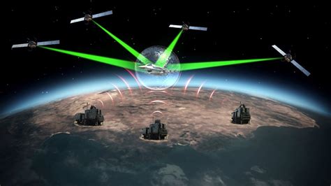 IAI debuts GPS anti-jamming system