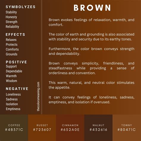 Meaning of the Color Brown and Its Symbolism