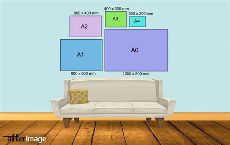 Visual comparison guide for canvas image sizes on a wall. Standard A4 ...