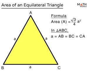 Equilateral Triangle: Definition, Properties, Formulas