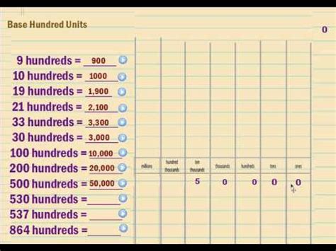 Unit Form - Engage NY Math - Common Core - YouTube