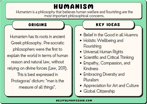 15 Humanism Examples (2023)