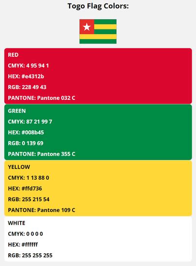 Togo Flag Colors | HEX, RGB, CMYK, PANTONE COLOR CODES OF SPORTS TEAMS