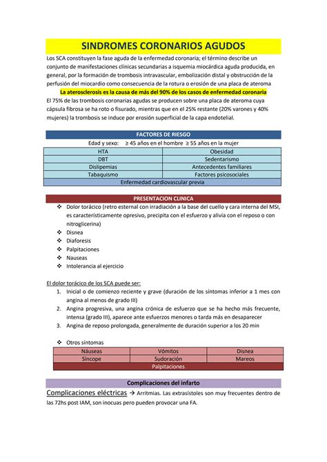 SOLUTION: Tratamiento del infarto agudo de miocardio - Studypool