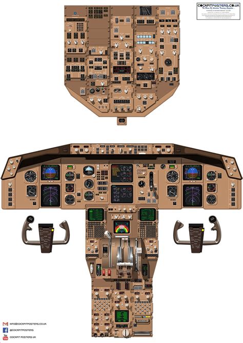 Boeing 757-200 Cockpit Poster - Etsy