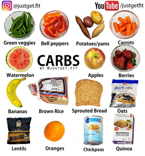 Carbohydrates Examples