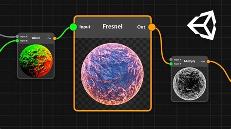 Unity shader graph uv distortion