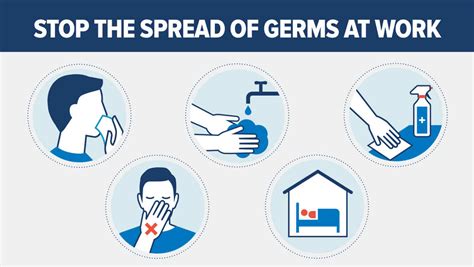 PDF: Stop the Spread of Germs at Work