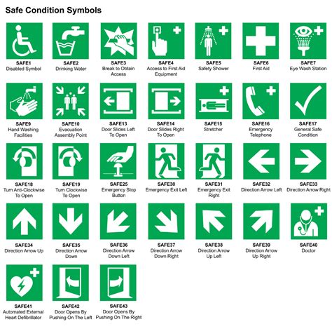 First-Aid-Symbols-__Fire-Exit-Symbols | sadaf design