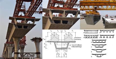 What Is A Box Girder Bridge? Construction, Applications, Specifications ...