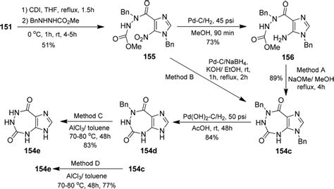 Scheme 35 Synthesis of... | Download Scientific Diagram