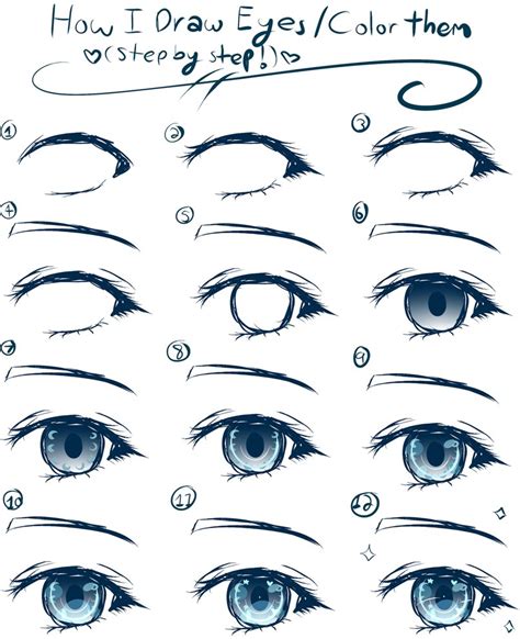 Anime Eye Drawing at GetDrawings | Free download