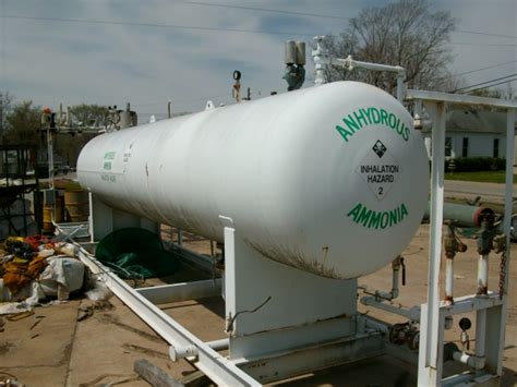 Anhydrous Ammonia Storage Tanks Manufacturer | BNH Gas Tanks India