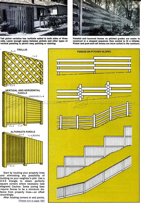 Wood Fence Plans • WoodArchivist