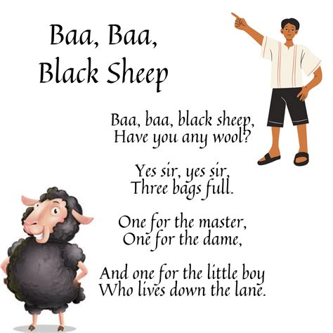 Baa Baa Black Sheep Cartoon