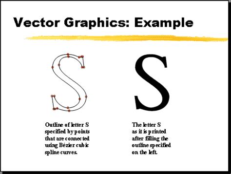 13 Examples Of Vector Graphics Images - Vector and Bitmap Graphics ...