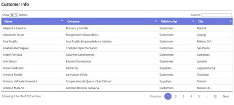 Jquery Datatable Custom Design CSS - ParallelCodes