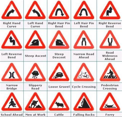 Individual Road Signs With Names