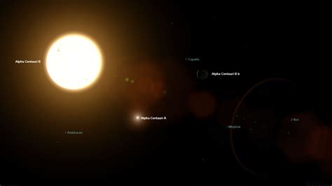 Bisbos.com :: Space: Exoplanets: Alpha Centauri B b