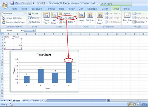 Data Visualization - How Do You Put Values Over A Simple Bar Chart to ...