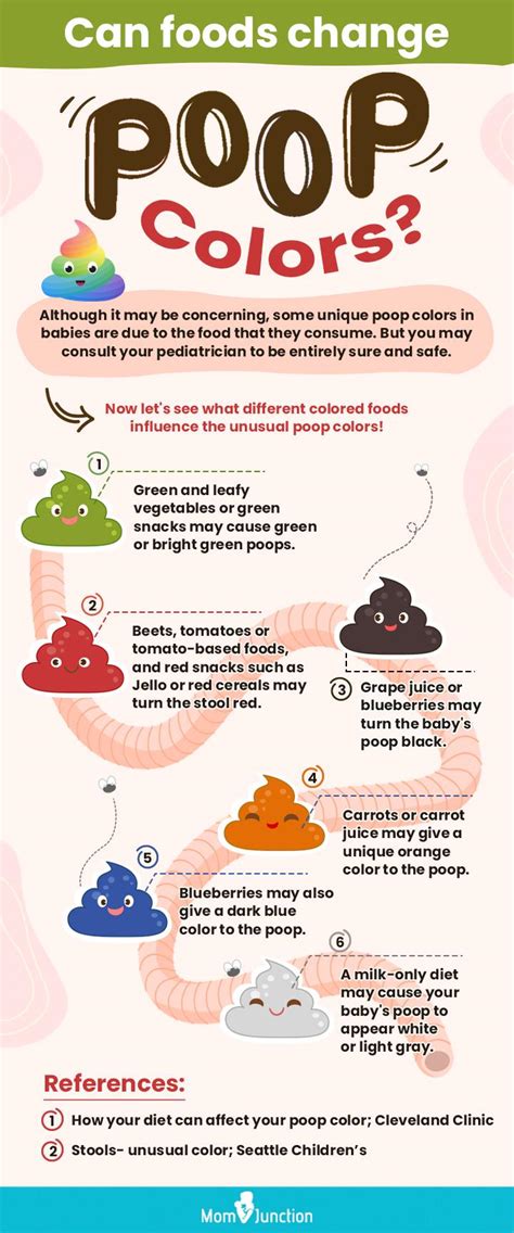 White Poop In Babies: Causes, Symptoms, And Treatment