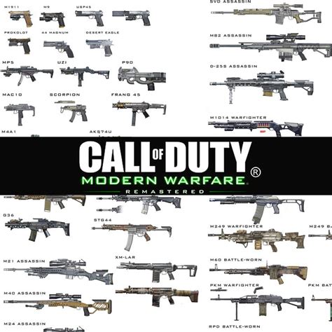 All Dlc Guns Modern Warfare - New and Old DLC