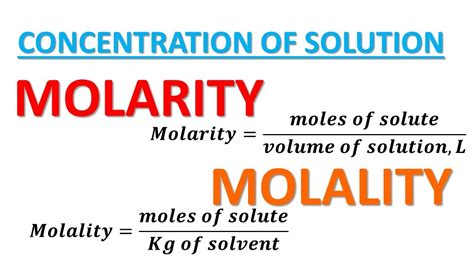 Molarity and Molality | Concentration of Solution - YouTube