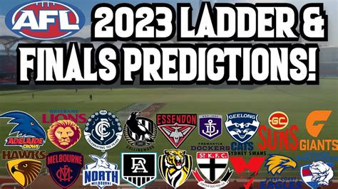 Afl Ladder Predictor 2023 - PELAJARAN