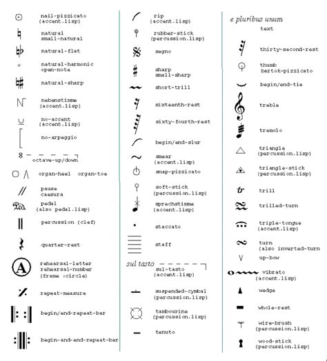 Music Symbols - Cliparts.co